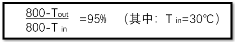 rto進(jìn)出口溫差